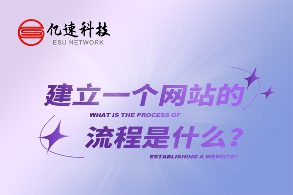 建立一個網(wǎng)站的流程是什么？